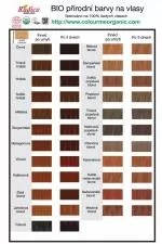 Radico Naturlig hårfarve BIO (100 g) - mørkebrun